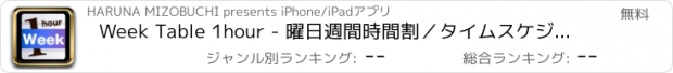 おすすめアプリ Week Table 1hour - 曜日週間時間割／タイムスケジュール・タイムテーブル／予定表・計画表／シンプルで簡単だから時間管理が苦手な方にもおすすめなスケジューラー