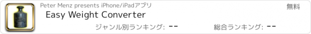 おすすめアプリ Easy Weight Converter
