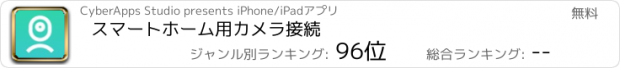 おすすめアプリ スマートホーム用カメラ接続