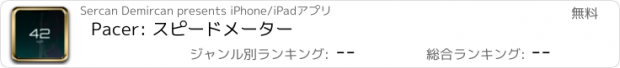 おすすめアプリ Pacer: スピードメーター