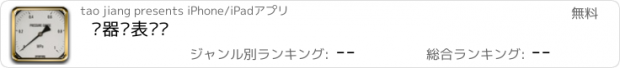 おすすめアプリ 仪器仪表设备