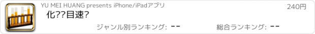 おすすめアプリ 化验项目速查