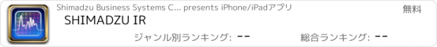 おすすめアプリ SHIMADZU IR