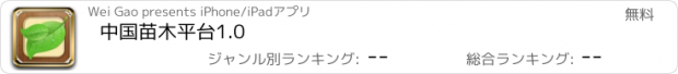 おすすめアプリ 中国苗木平台1.0