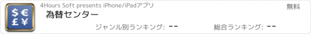 おすすめアプリ 為替センター