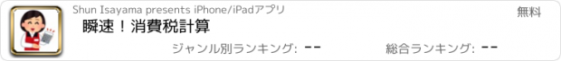 おすすめアプリ 瞬速！消費税計算