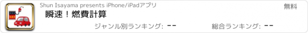 おすすめアプリ 瞬速！燃費計算