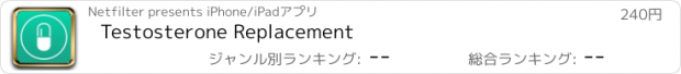 おすすめアプリ Testosterone Replacement