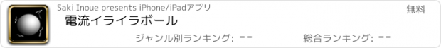 おすすめアプリ 電流イライラボール