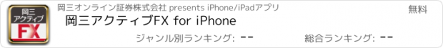 おすすめアプリ 岡三アクティブFX for iPhone