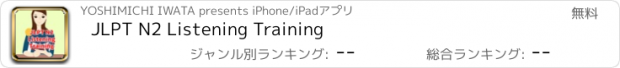 おすすめアプリ JLPT N2 Listening Training