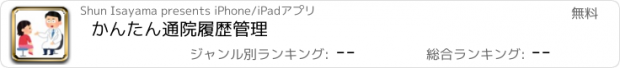 おすすめアプリ かんたん通院履歴管理