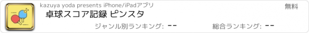 おすすめアプリ 卓球スコア記録 ピンスタ