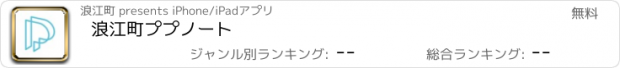 おすすめアプリ 浪江町ププノート