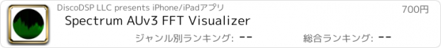 おすすめアプリ Spectrum AUv3 FFT Visualizer