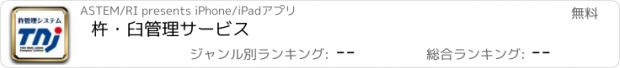 おすすめアプリ 杵・臼管理サービス