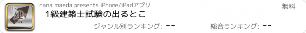 おすすめアプリ 1級建築士試験の出るとこ