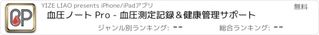 おすすめアプリ 血圧ノート Pro - 血圧測定記録＆健康管理サポート