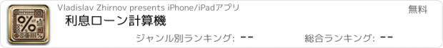 おすすめアプリ 利息ローン計算機