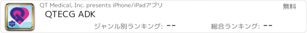 おすすめアプリ QTECG ADK