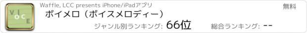 おすすめアプリ ボイメロ（ボイスメロディー）