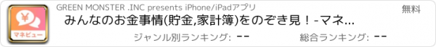 おすすめアプリ みんなのお金事情(貯金,家計簿)をのぞき見！-マネビュー