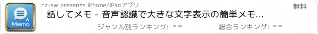 おすすめアプリ 話してメモ - 音声認識で大きな文字表示の簡単メモ作成