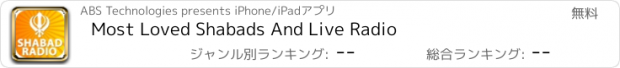 おすすめアプリ Most Loved Shabads And Live Radio