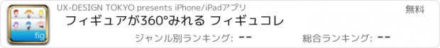 おすすめアプリ フィギュアが360°みれる フィギュコレ