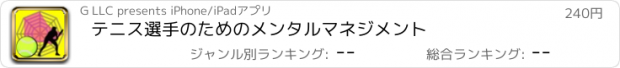 おすすめアプリ テニス選手のためのメンタルマネジメント