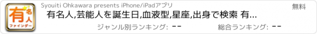 おすすめアプリ 有名人,芸能人を誕生日,血液型,星座,出身で検索 有名人ファインダー