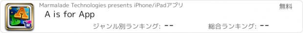 おすすめアプリ A is for App