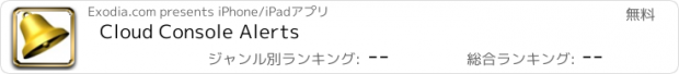 おすすめアプリ Cloud Console Alerts