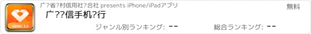 おすすめアプリ 广东农信手机银行