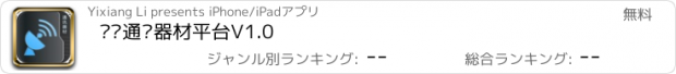 おすすめアプリ 辽宁通讯器材平台V1.0