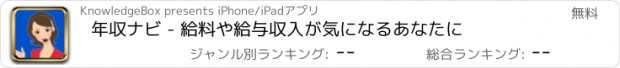 おすすめアプリ 年収ナビ - 給料や給与収入が気になるあなたに