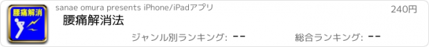 おすすめアプリ 腰痛解消法