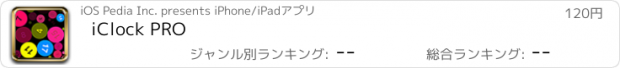 おすすめアプリ iClock PRO