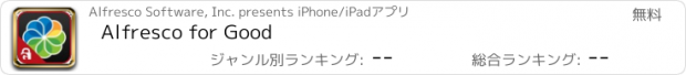 おすすめアプリ Alfresco for Good