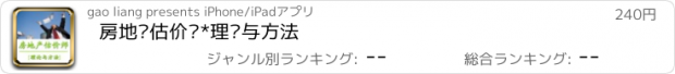 おすすめアプリ 房地产估价师*理论与方法