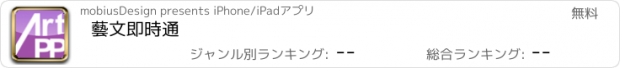 おすすめアプリ 藝文即時通