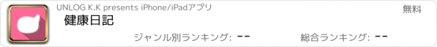 おすすめアプリ 健康日記