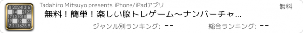 おすすめアプリ 無料！簡単！楽しい脳トレゲーム　〜ナンバーチャレンジ〜