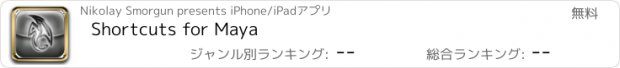 おすすめアプリ Shortcuts for Maya