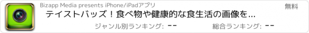 おすすめアプリ テイストバッズ！食べ物や健康的な食生活の画像を共有するネットワーク