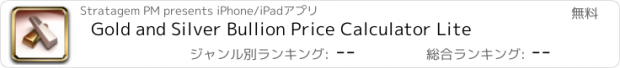 おすすめアプリ Gold and Silver Bullion Price Calculator Lite