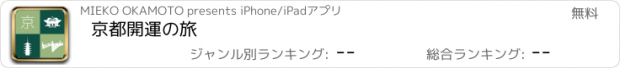 おすすめアプリ 京都開運の旅