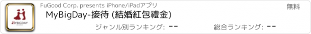 おすすめアプリ MyBigDay-接待 (結婚紅包禮金)