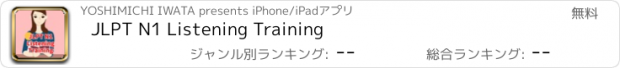 おすすめアプリ JLPT N1 Listening Training