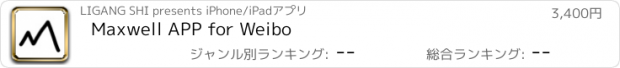 おすすめアプリ Maxwell APP for Weibo